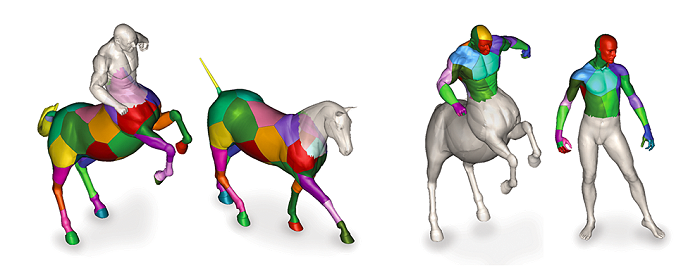 How to compare a centaur to a horse?